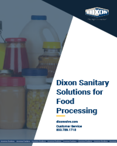 Food Processing Market Brochure Food Processing Market Brochure
