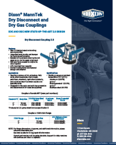 Dixon® MannTek Dry Disconnect and Dry Gas Couplings