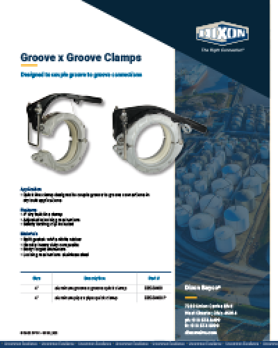 Groove x Groove Clamps